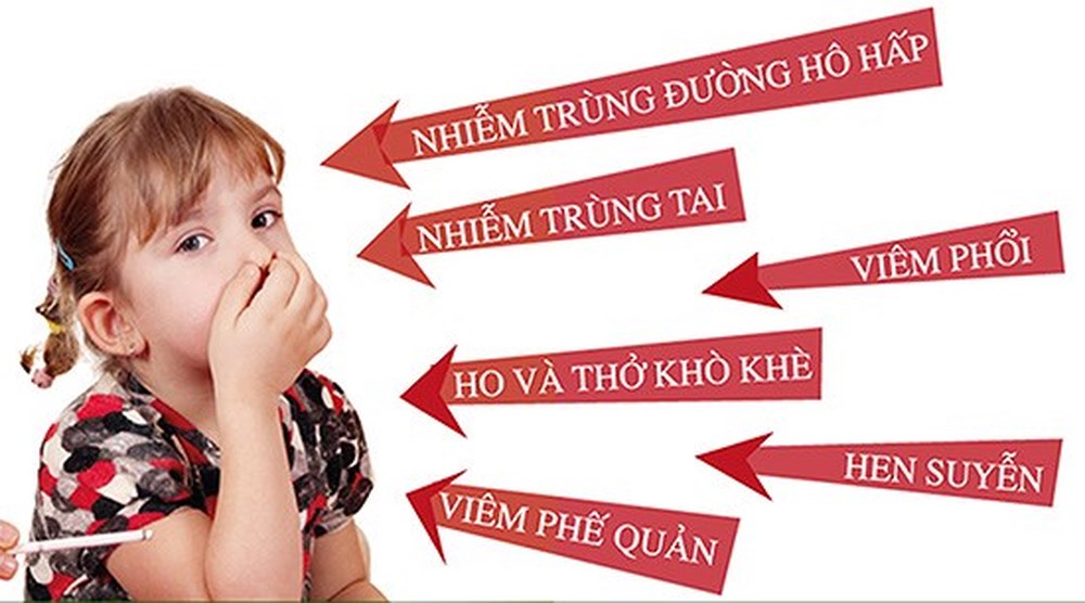 TÁC HẠI CỦA THUỐC LÁ ĐỐI VỚI TRẺ EM
