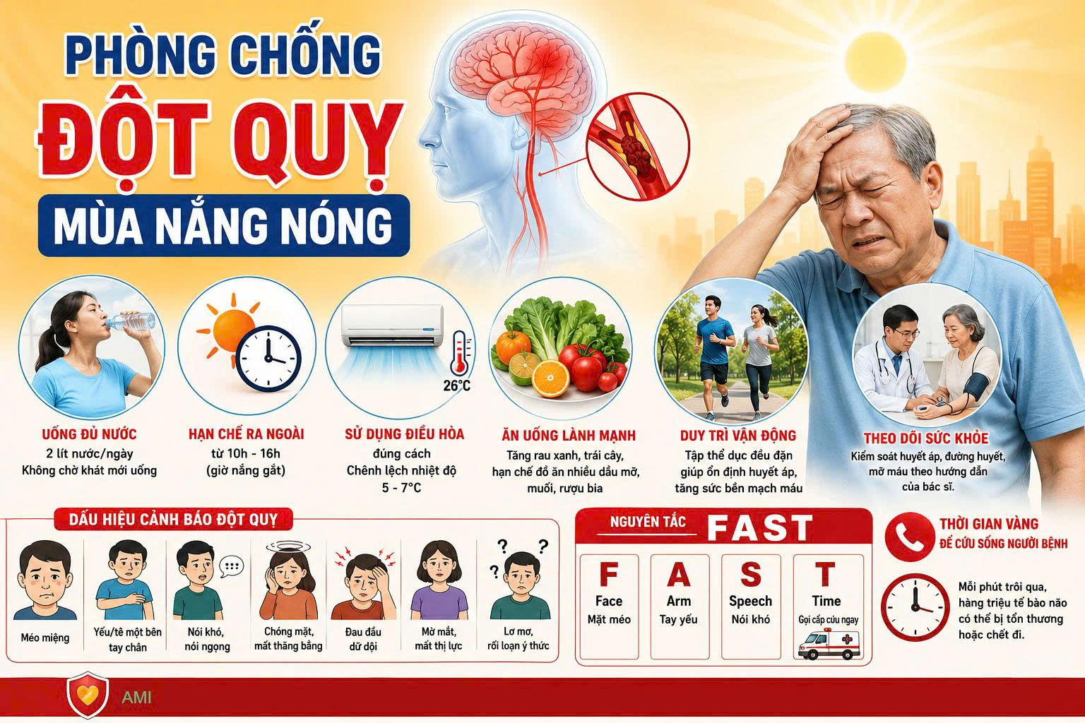 Phòng chống đột quỵ mùa nắng nóng